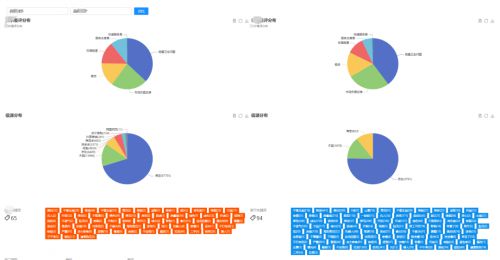 品牌騎士 引領中小企業(yè)品牌管理新時代